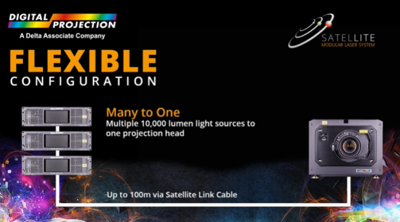  - Blog article Satellite MLS Event with Digital Projection